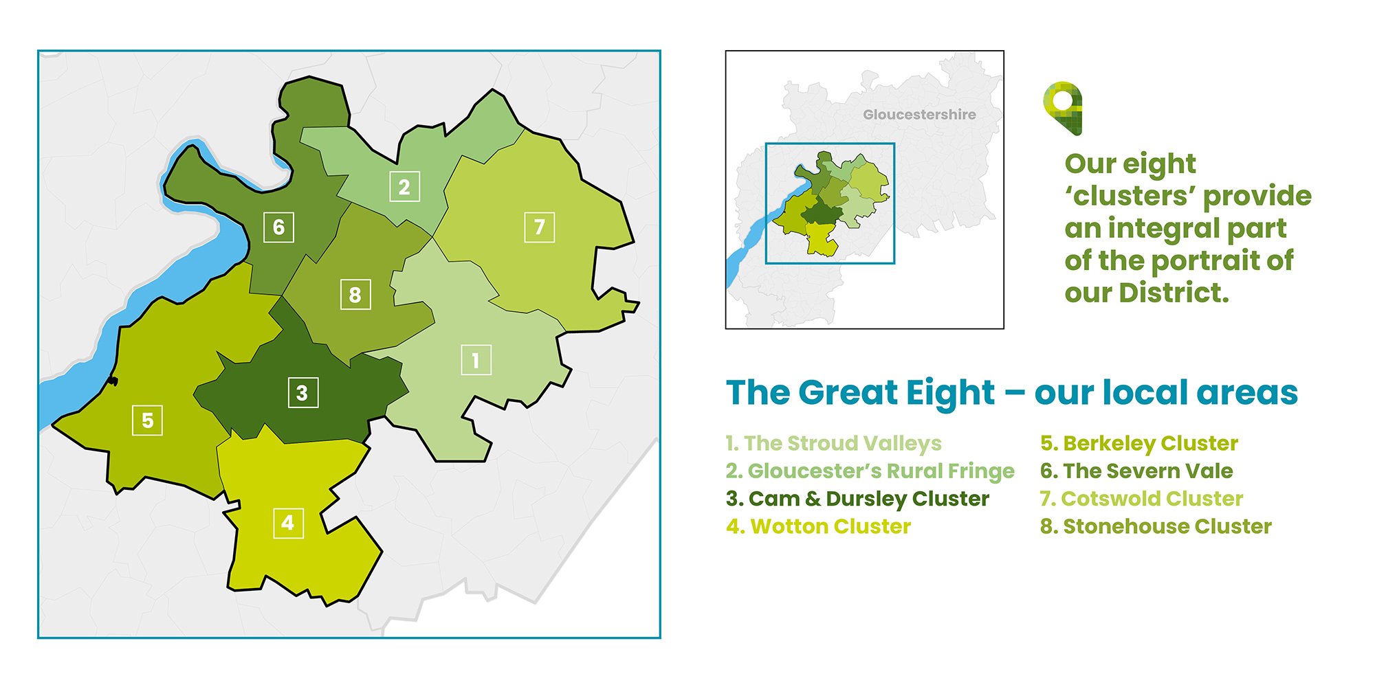 Our eight 'clusters' provide an integral part of the portrait at our District. the Great Eights - our local areas. 1. The Stroud Valleys, 2. Gloucester's Rural Fringe, 3. Cam & Dursley Cluster, 4. Wotton Cluster, 5. Berkeley Cluster, 6. The Severn Vale, 7. Cotswold Cluster, 8. Stonehouse Cluster